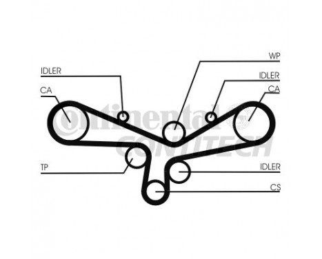 Timing Belt Set CT920K5 Contitech, Image 6