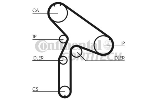 Timing Belt Set CT921K1 Contitech, Image 2