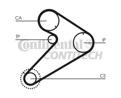 Timing Belt Set CT921K2 Contitech, Image 2