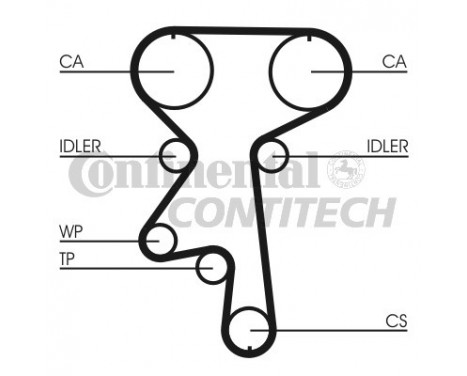 Timing Belt Set CT924K1 Contitech, Image 2