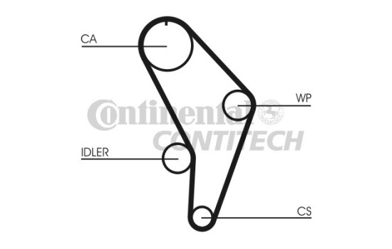 Timing Belt Set CT926K1 Contitech, Image 3