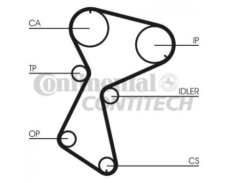 Timing Belt Set CT935K1 Contitech, Image 2