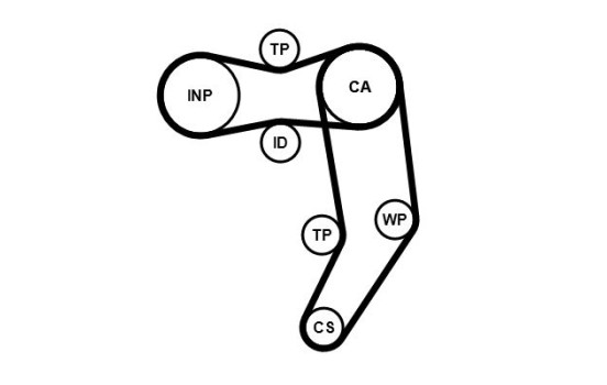 Timing Belt Set CT939K10PRO Contitech, Image 2