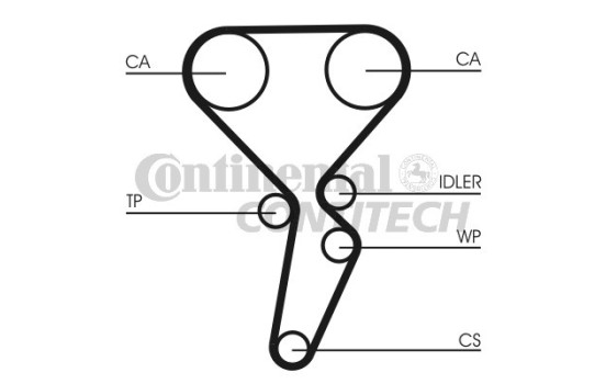 Timing Belt Set CT941K1 Contitech, Image 2