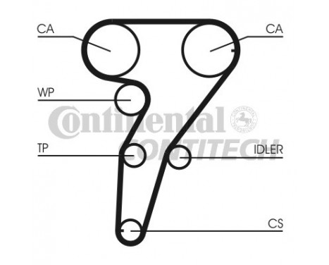 Timing Belt Set CT947K2 Contitech, Image 2