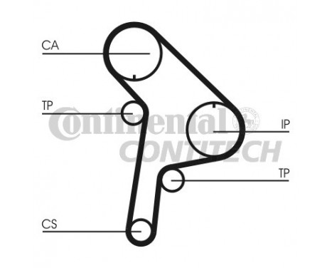 Timing Belt Set CT951K1 Contitech, Image 2