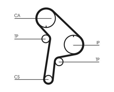 Timing Belt Set CT951K1 Contitech, Image 4