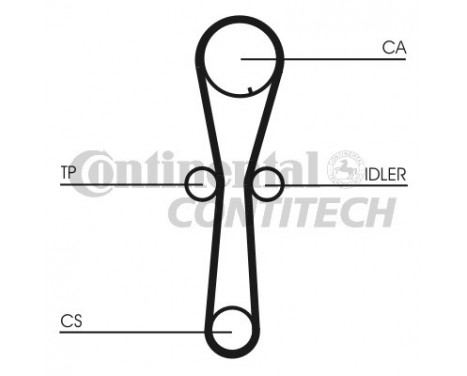 Timing Belt Set CT954K1 Contitech, Image 2