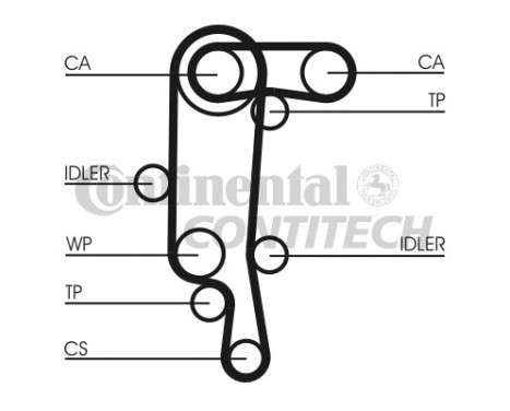 Timing Belt Set CT957K2 Contitech, Image 2
