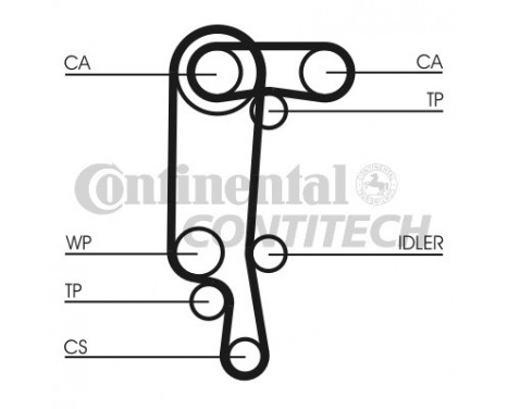 Timing Belt Set CT957K3 Contitech, Image 5