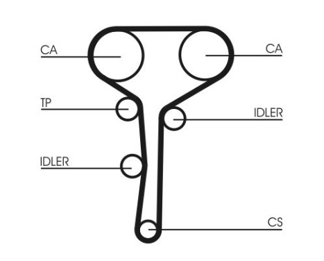 Timing Belt Set CT977K3 Contitech, Image 4
