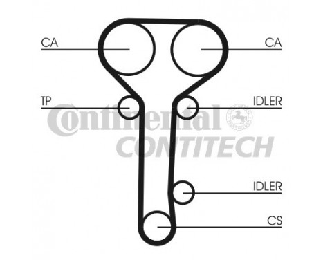 Timing Belt Set CT978K2 Contitech, Image 2