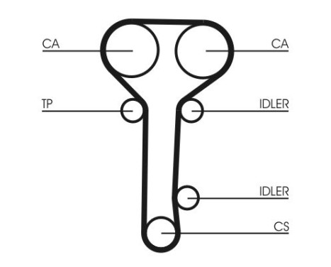 Timing Belt Set CT978K2 Contitech, Image 4
