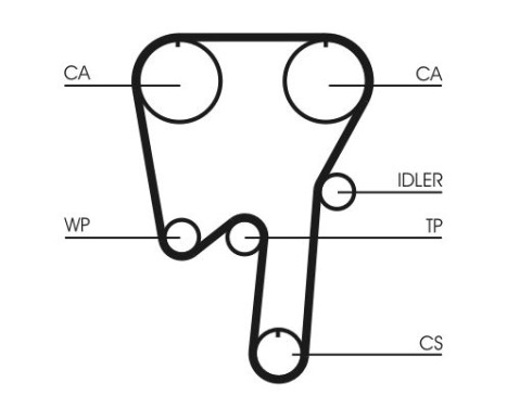 Timing Belt Set CT979K1 Contitech, Image 6