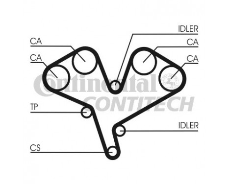 Timing Belt Set CT990K1 Contitech, Image 4