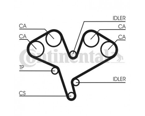 Timing Belt Set CT990K1 Contitech, Image 5