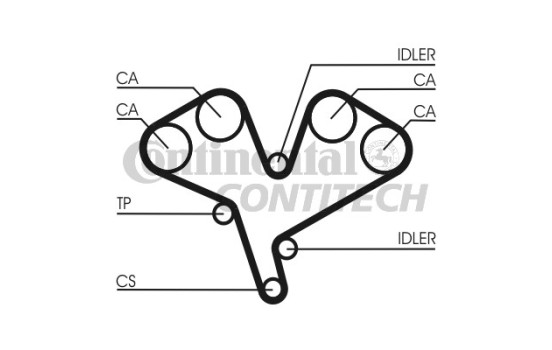 Timing Belt Set CT990K2 Contitech, Image 2