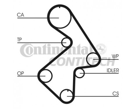 Timing Belt Set CT998K1 Contitech, Image 2
