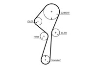 Timing belt set K015722XS Gates