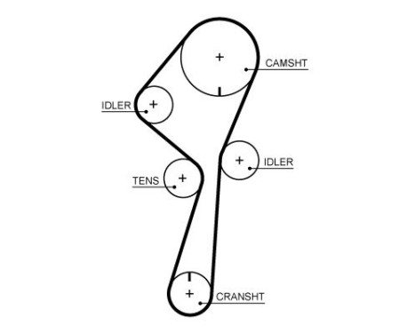 Timing belt set K015722XS Gates