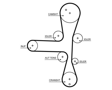 Timing belt set K025701XS Gates