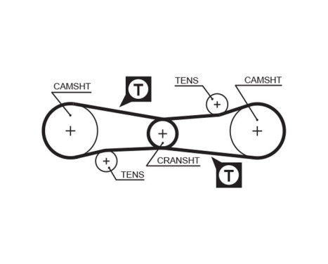 Timing Belt Set PowerGrip® K015006 Gates, Image 3