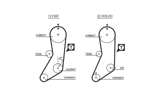Timing Belt Set PowerGrip® K015020 Gates, Image 7