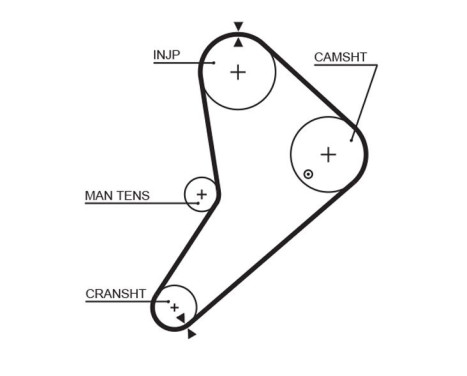 Timing Belt Set PowerGrip® K015021 Gates, Image 3