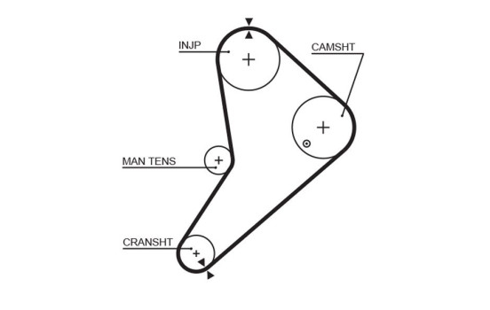 Timing Belt Set PowerGrip® K015021 Gates, Image 3
