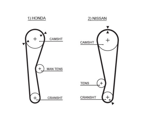 Timing Belt Set PowerGrip® K015028 Gates, Image 3