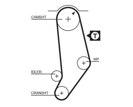 Timing Belt Set PowerGrip® K015053 Gates, Image 3