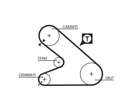 Timing Belt Set PowerGrip® K015054 Gates, Image 4