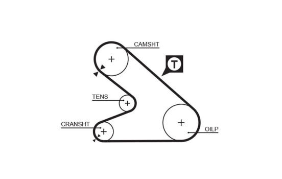 Timing Belt Set PowerGrip® K015054 Gates, Image 4