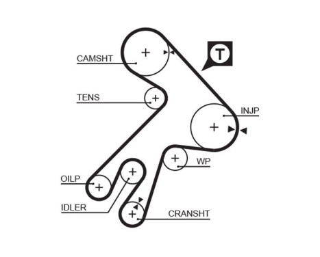 Timing Belt Set PowerGrip® K015057XS Gates, Image 2