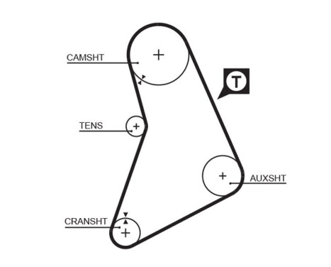Timing Belt Set PowerGrip® K015069 Gates, Image 5