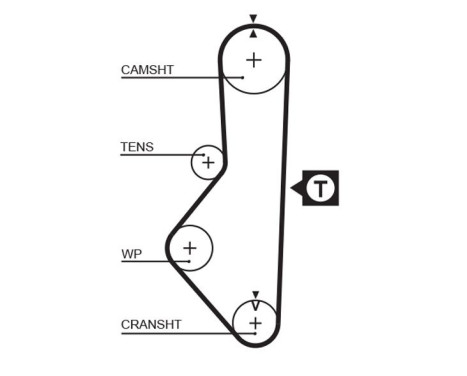 Timing Belt Set PowerGrip® K015086 Gates, Image 3