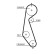 Timing Belt Set PowerGrip® K015090 Gates, Thumbnail 3