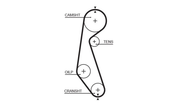 Timing Belt Set PowerGrip® K015090 Gates, Image 3