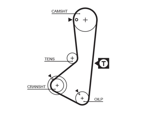 Timing Belt Set PowerGrip® K015110 Gates, Image 3