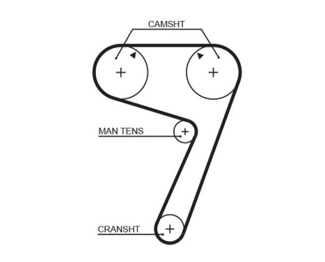 Timing Belt Set PowerGrip® K015111 Gates, Image 3