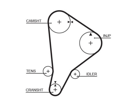 Timing Belt Set PowerGrip® K015118 Gates, Image 3