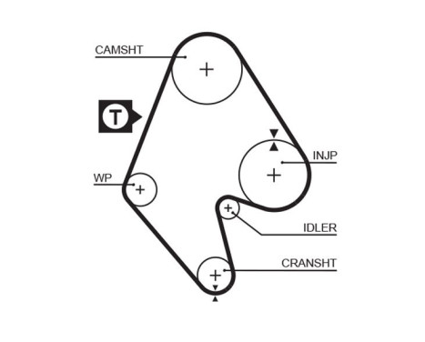 Timing Belt Set PowerGrip® K015129 Gates, Image 3