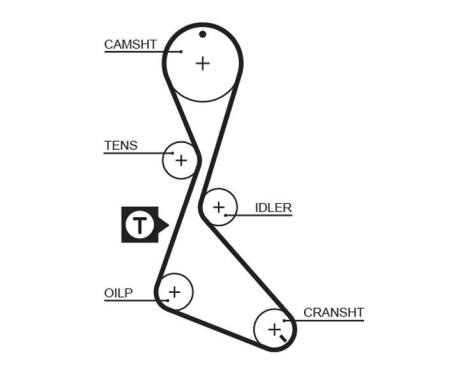 Timing Belt Set PowerGrip® K015130XS Gates, Image 3