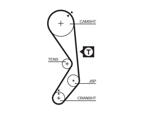Timing Belt Set PowerGrip® K015177 Gates, Image 3