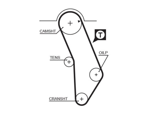 Timing Belt Set PowerGrip® K015183XS Gates, Image 3