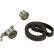 Timing Belt Set PowerGrip® K015202XS Gates, Thumbnail 3