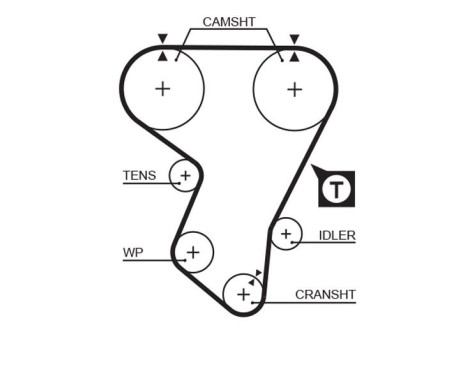 Timing Belt Set PowerGrip® K015205 Gates, Image 5