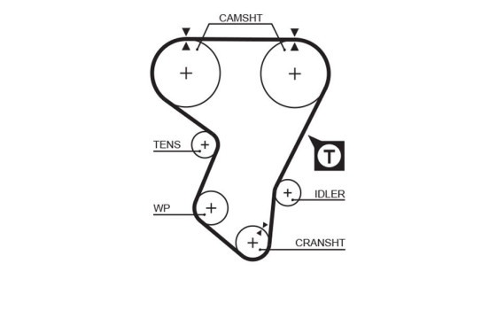Timing Belt Set PowerGrip® K015205 Gates, Image 5