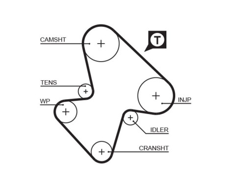Timing Belt Set PowerGrip® K015207 Gates, Image 3