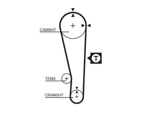 Timing Belt Set PowerGrip® K015213XS Gates, Image 3